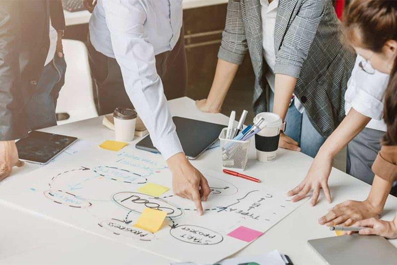 Product Management